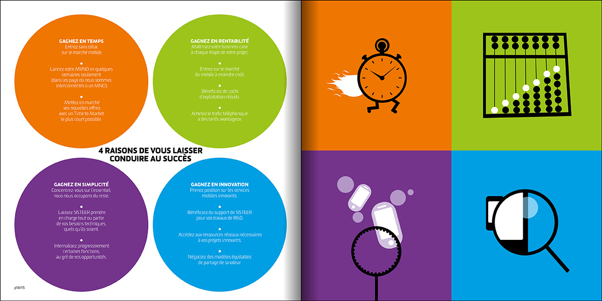  Sisteer, par l'agence secrète