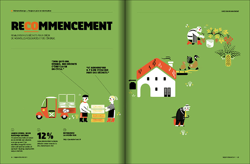 Rapport activité Suez agence secrète page recommencement