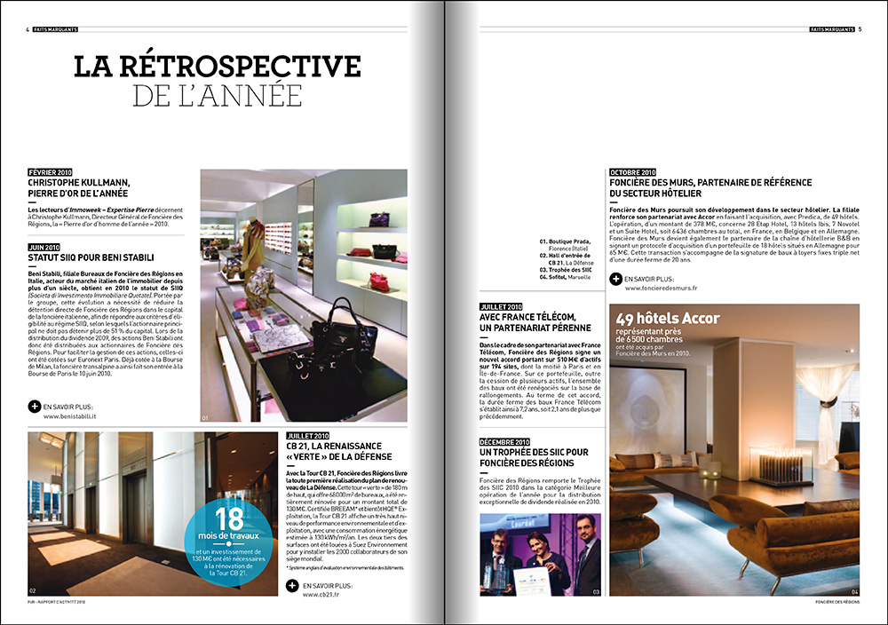  Rétrospective de l année Foncière des Régions agence secrète