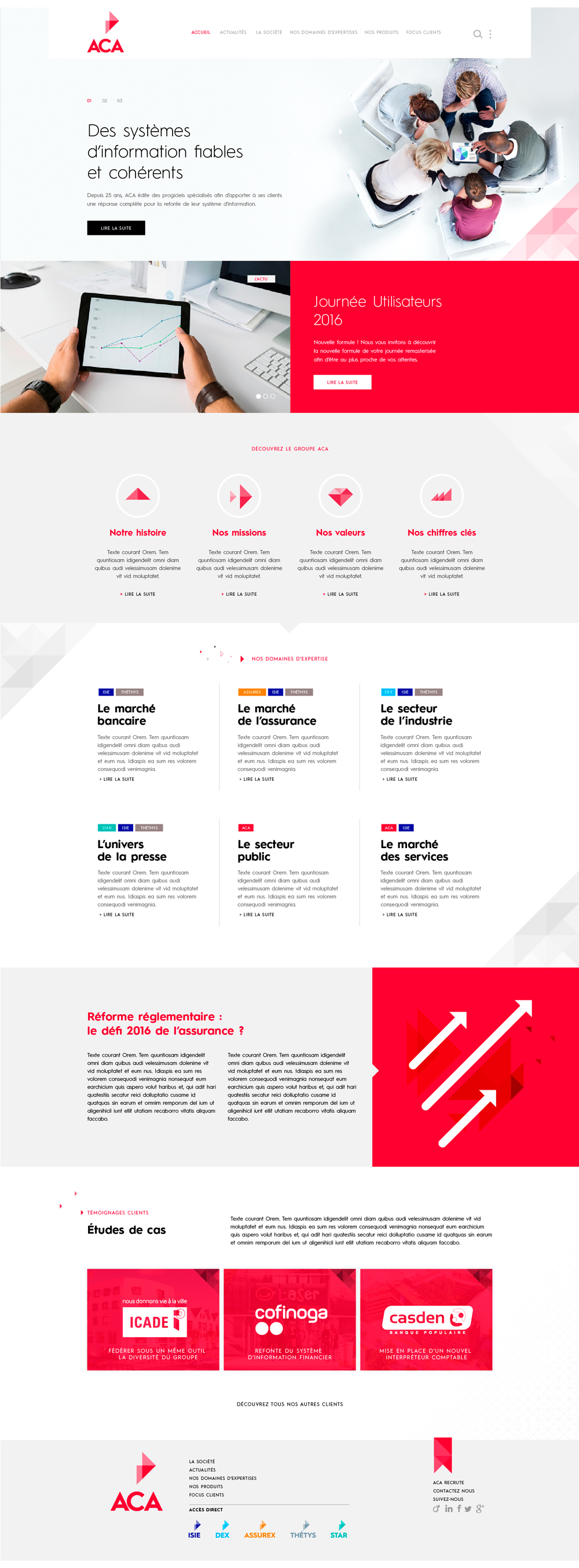  Site ACA et marques produits par l agence secrète